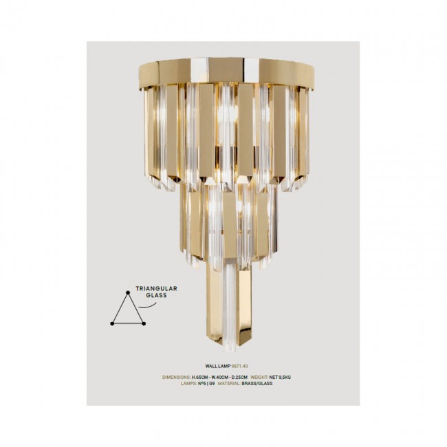 CASTRO SKYLAR WALL LAMP