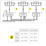 LEDS-C4 GEA OUTDOOR RECESSED GROUND LIGHT, COLOUR CHANGING RGB, STAINLESS STEEL, 55-9824-CA-37