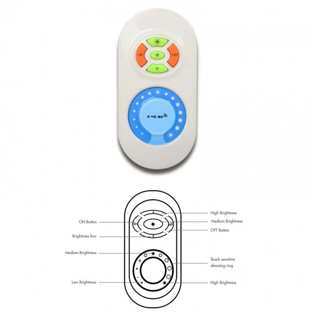 TEUCER Single Zone Dimming Controller LR-W + Receiver: LRR-W